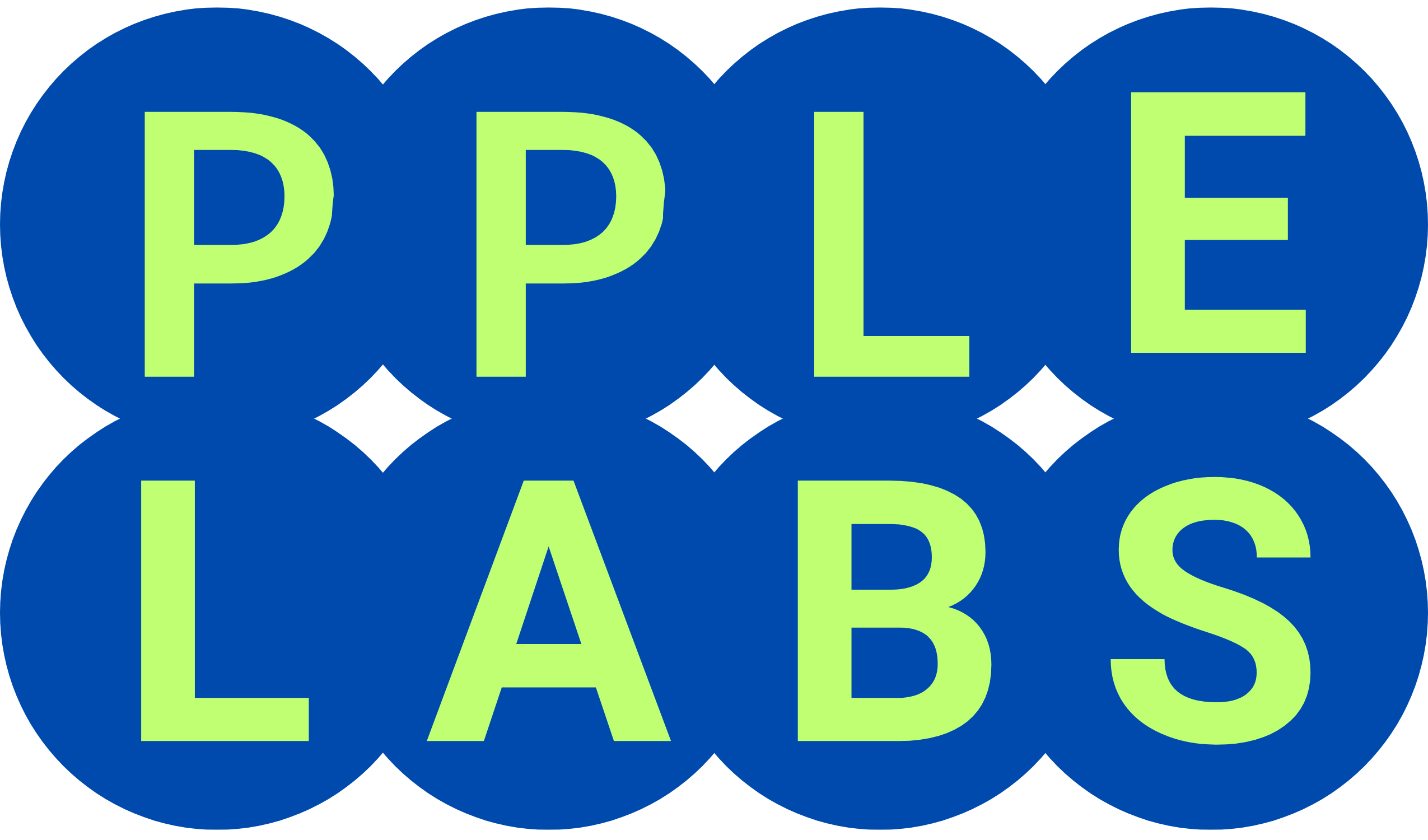 PPLE Labs